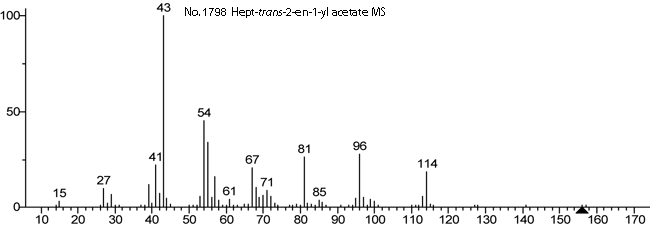 Hept-trans-2-en-1-yl acetateͼ1