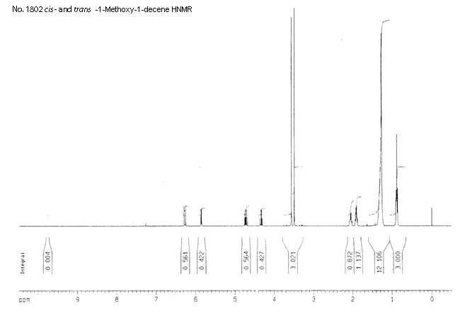 1-Decene, 1-methoxy-ͼ1