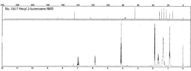 Hexyl 2-butenoateͼ1