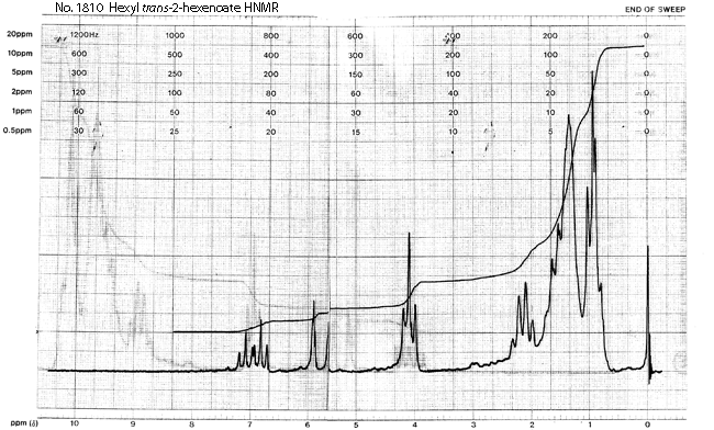 Hexyl trans-2-hexenoateͼ1