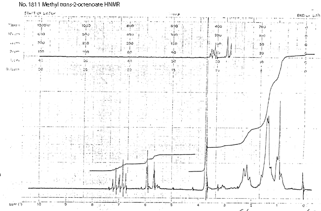 (2E)-2-Octenoic acid methyl esterͼ1