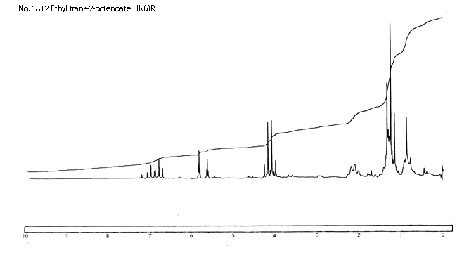 (2E)-2-Octenoic acid ethyl esterͼ1