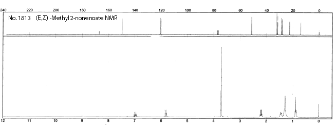 (E,Z)-Methyl 2-nonenoateͼ1