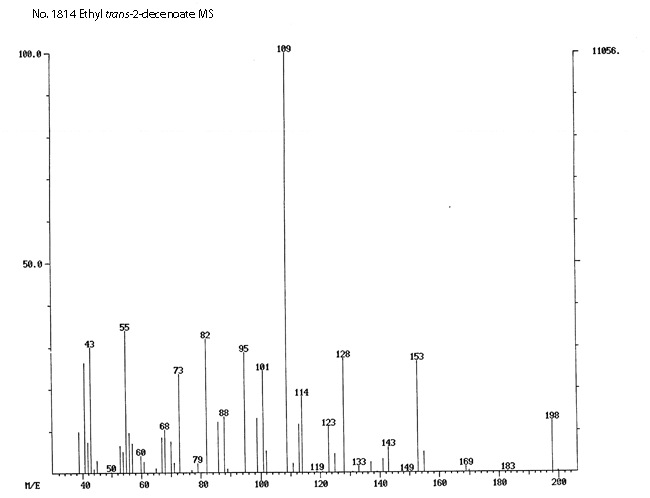 Ethyl trans-2-decenoateͼ3