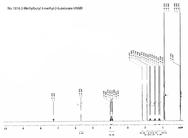 2-Methylbutyl 3-methyl-2-butenoateͼ1