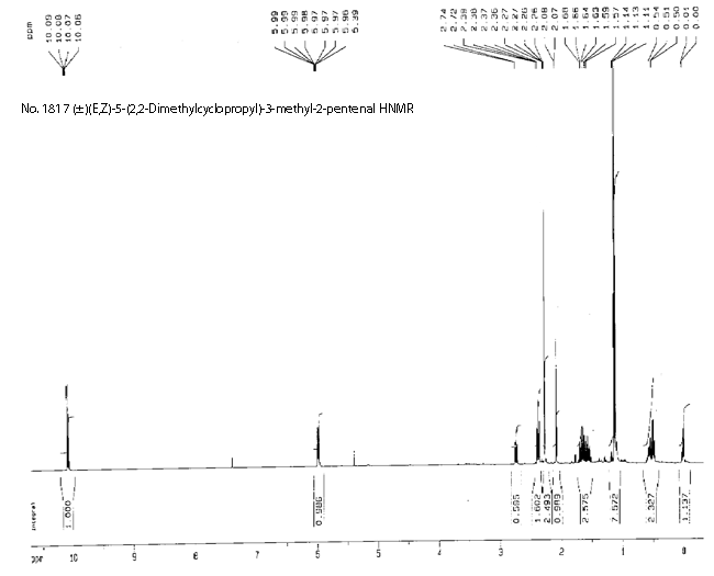 (+/-)(E,Z)-5-(2,2-Dimethylcyclopropyl)-3-methyl-2-pentenalͼ1