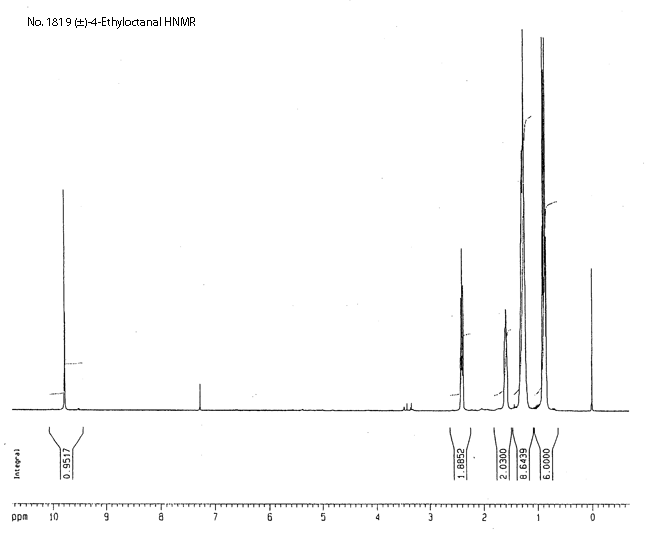 58475-04-0ͼ1