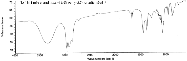 4,8-Dimethyl-3,7-nonadien-2-olͼ2