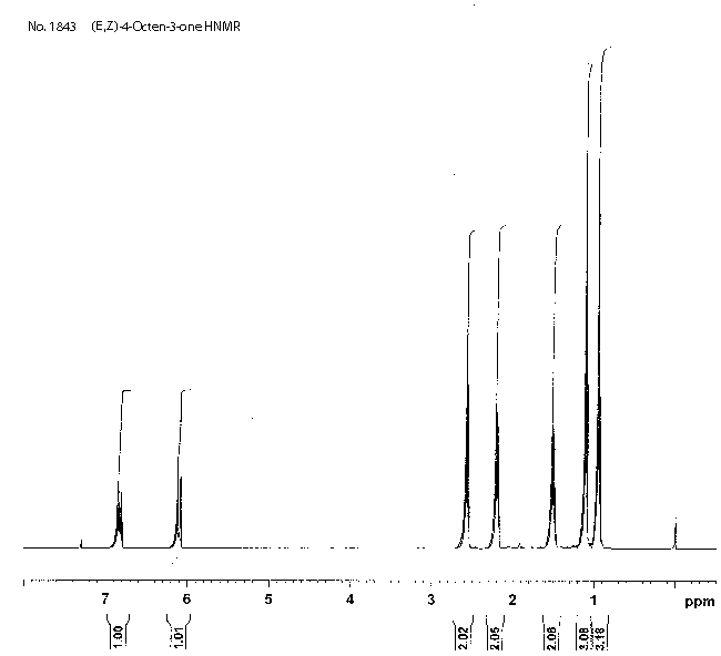 (E,Z)-4-Octen-3-oneͼ1