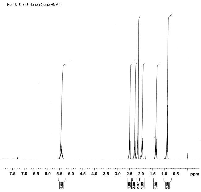 (E)-5-Nonen-2-oneͼ1