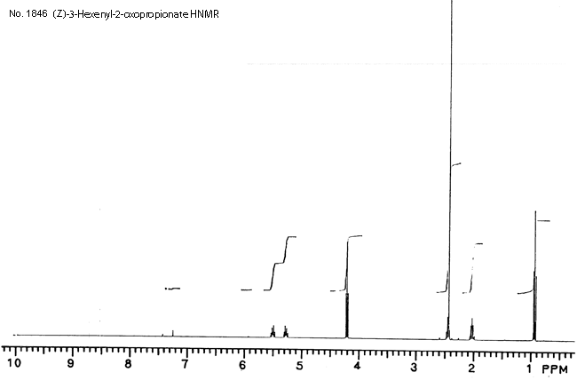 (Z)-3-Hexenyl 2-oxopropionateͼ1