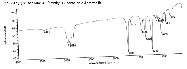 (+/-)-cis and trans-4,8-Dimethyl-3,7-nonadien-2-yl acetateͼ2