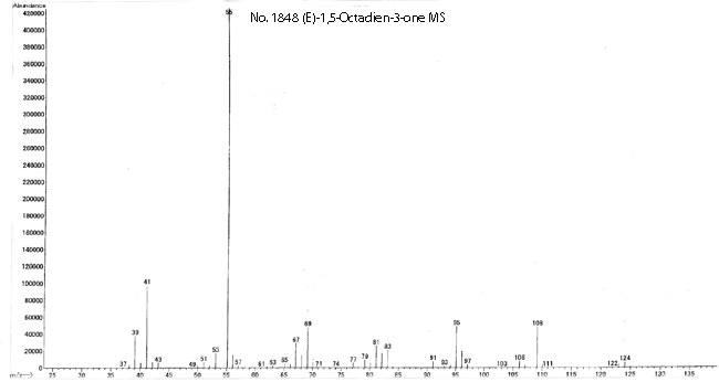 (E)-1,5-Octadien-3-oneͼ1