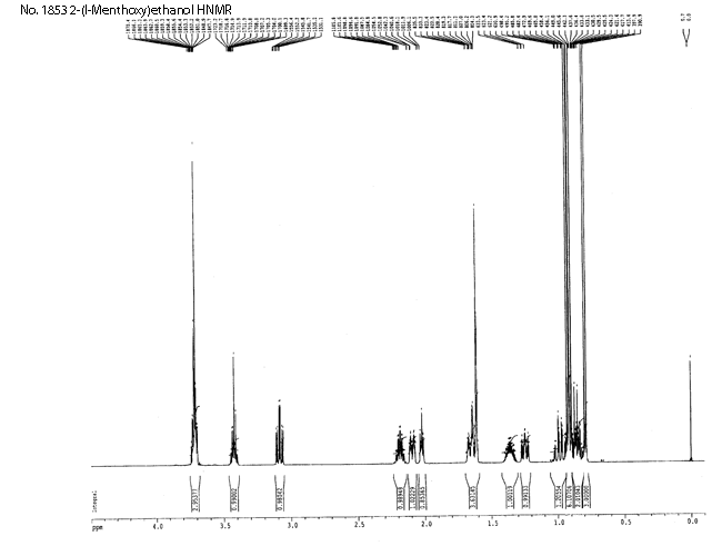 2-[[5-Methyl-2-(1-methylethyl)cyclohexyl]oxy]-ethanolͼ1