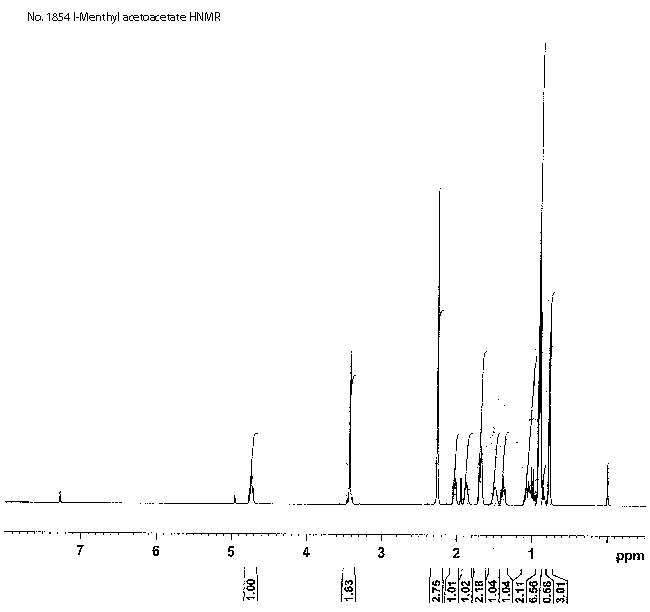 l-Menthyl acetoacetateͼ1