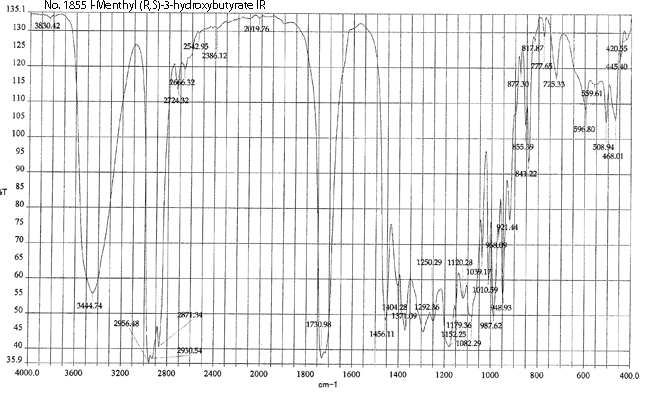 3-Hydroxybutanoic acid 5-methyl-2-(1-methylethyl)cyclohexyl esterͼ2