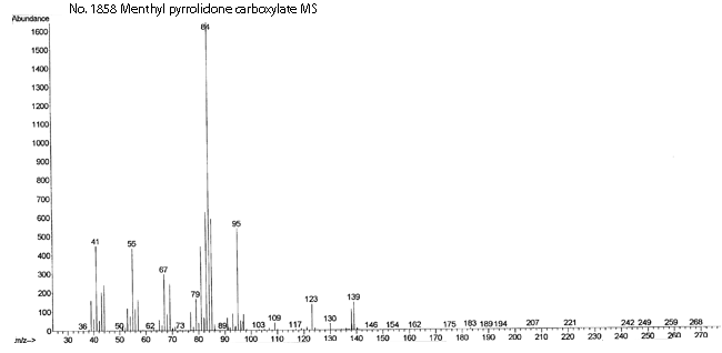 2-Isopropyl-5-methyl cyclohexyl 5-oxo-2-pyrrolidine carboxylateͼ3