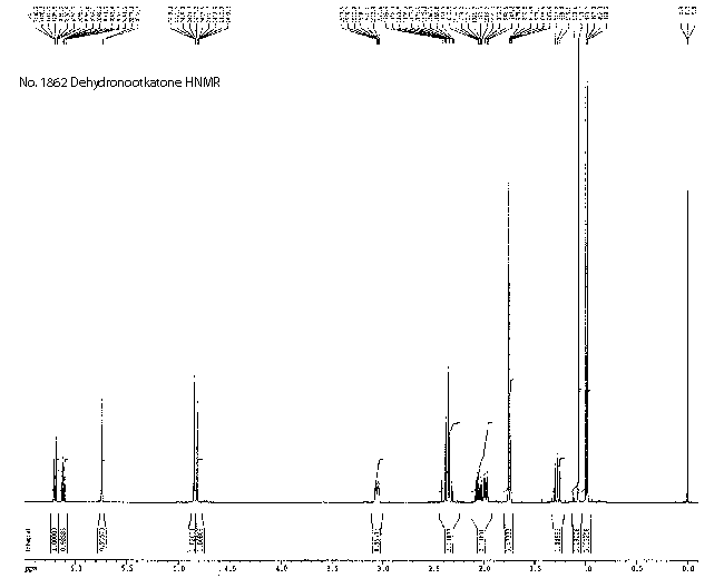 8,9-Didehydronootkatoneͼ1