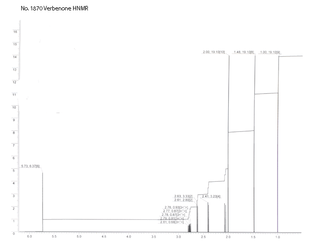 4,6,6-Trimethylbicyclo[3.1.1]heptan-3-oneͼ1