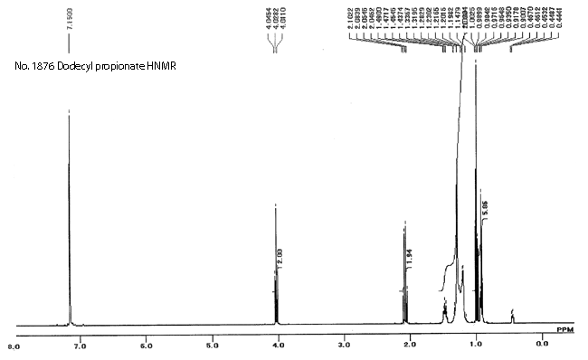 Dodecyl propionateͼ1