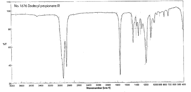 Dodecyl propionateͼ2