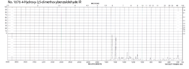 4-Hydroxy-3,5-dimethoxybenzaldehydeͼ2