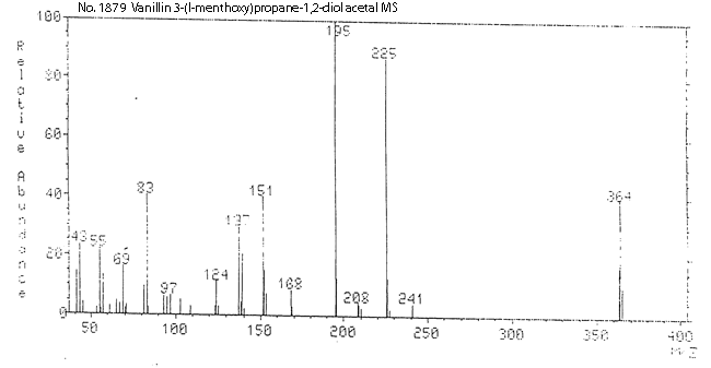 2-Methoxy-4-[4-[[[5-methyl-2-(1-methylethyl)cyclohexyl]oxy]methyl]-1,3-dioxolan-2-yl]-phenolͼ2