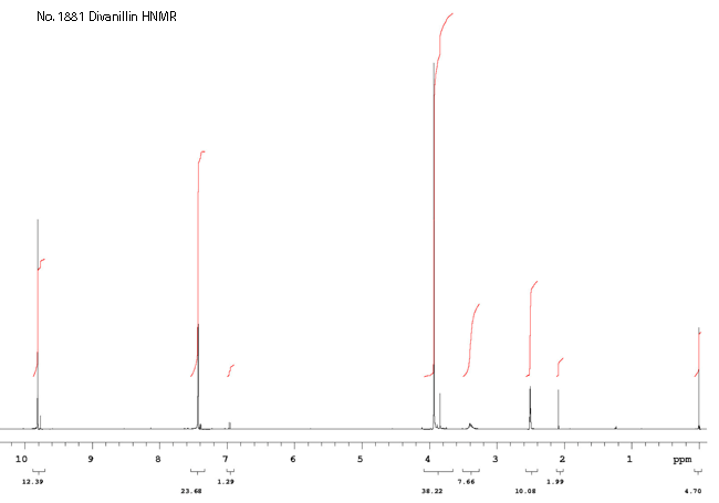 Dehydrodivanillinͼ1