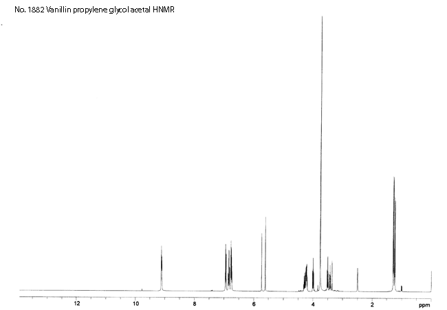 2-Methoxy-4-(4-methyl-1,3-dioxalan-2-yl)-phenolͼ1