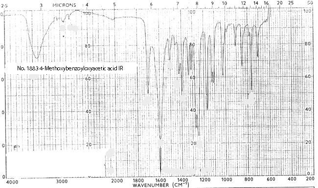 10414-68-3ͼ2