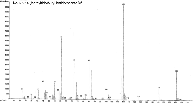 4-(Methylthio)butyl isothiocyanateͼ1