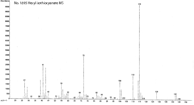 1-Isothiocyanatohexaneͼ1