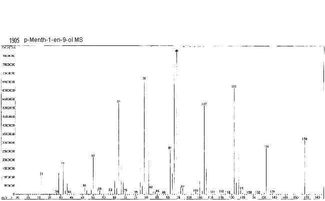 2-(4-methyl-1-cyclohex-3-enyl)propan-1-olͼ1