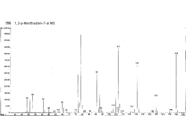 1,3-Cyclohexadiene-1-carboxaldehyde, 4-(1-methylethyl)-ͼ1