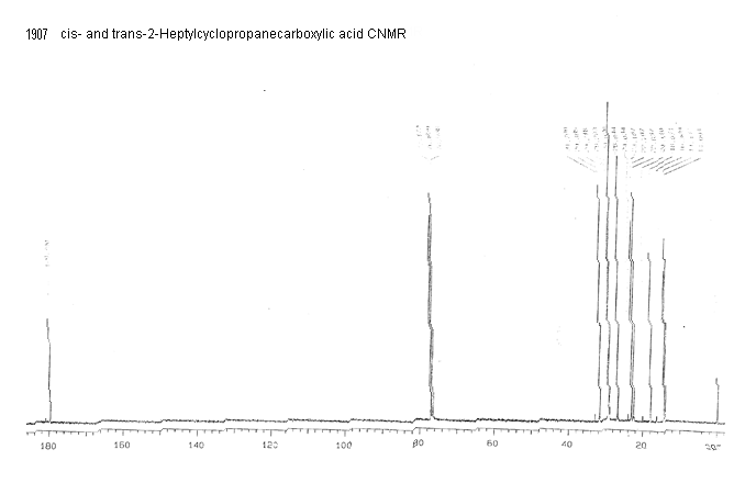 cis- and trans-2-Heptylcyclopropanecarboxylic acidͼ1