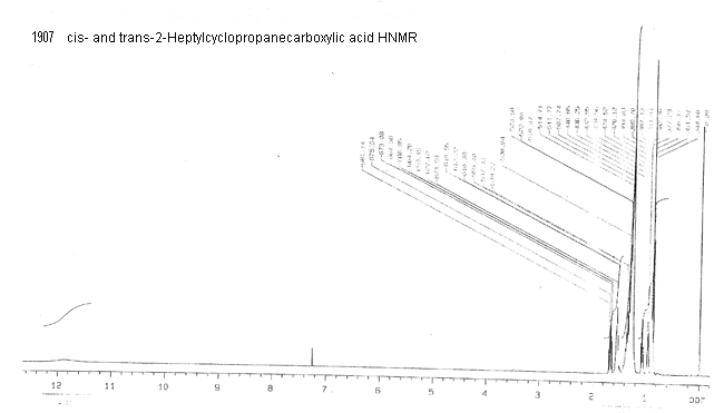 Mixture of cis-2-heptylcyclopropanecarboxylic acid and trans-2-heptylcyclopropanecarboxylic acidͼ2