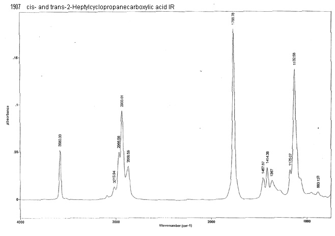 Mixture of cis-2-heptylcyclopropanecarboxylic acid and trans-2-heptylcyclopropanecarboxylic acidͼ3