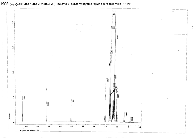 (+/-)-cis- and trans-2-Methyl-2-(4-methyl-3-pentenyl)cyclopropanecarbaldehydeͼ1