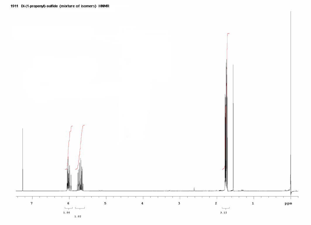 Mixture of (E)-1-[(Z)-prop-1-enyl]sulfanylprop-1-ene, (Z)-1-[(Z)-prop-1-enyl]sulfanylprop-1-ene and (E)-1-[(E)-prop-1-enyl]sulfanylprop-1-eneͼ1