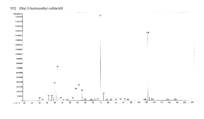 2-(Ethylthio)-1-ethanolͼ1