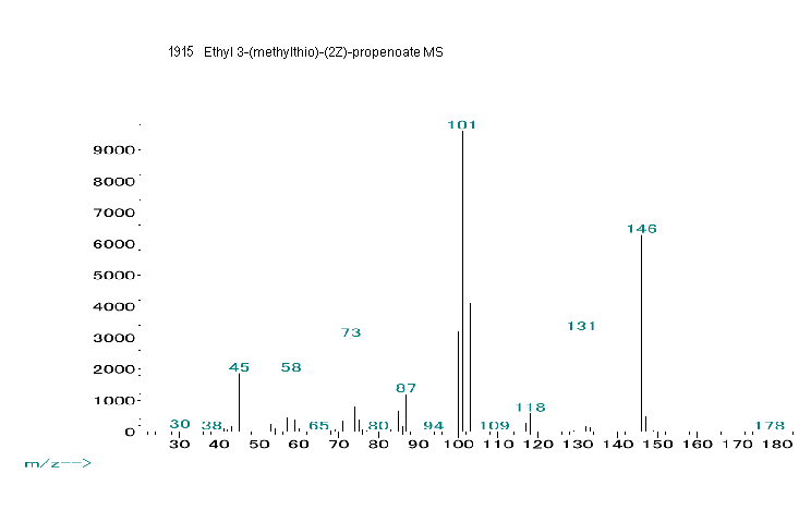 Ethyl 3-(methylthio)-(2Z)-propenoateͼ1