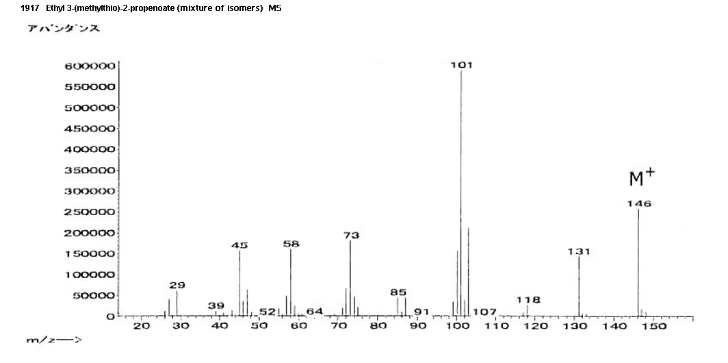 Ethyl 3-(methylthio)-2-propenoate (mixture of isomers)ͼ1