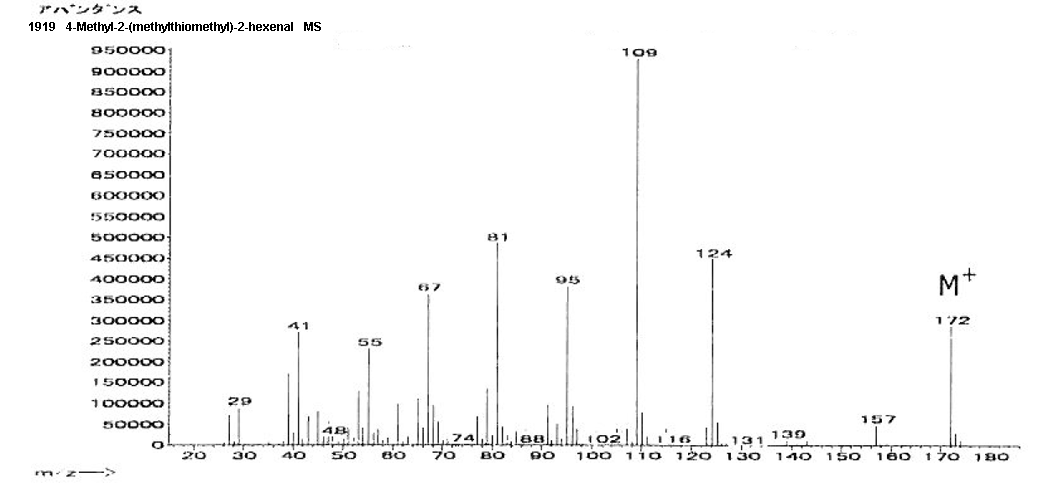 4-Methyl-2-(methylthiomethyl)-2-hexenalͼ1