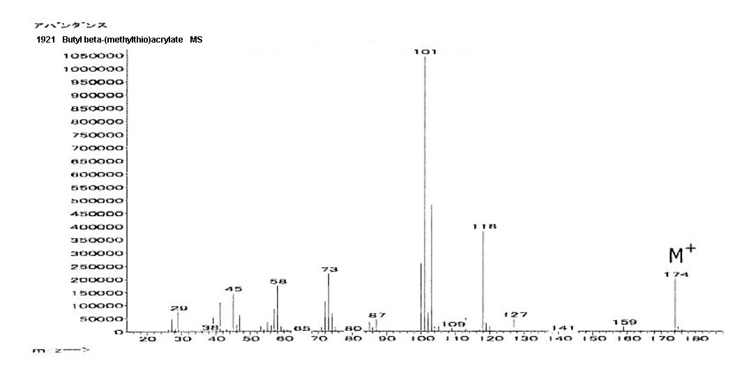 butyl 3-(methylthio)acrylateͼ1