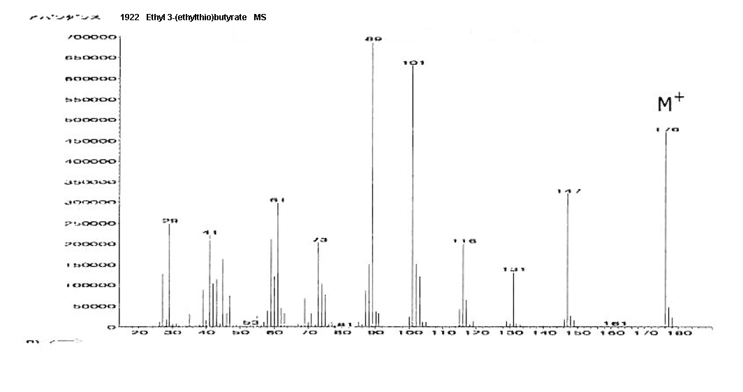 ethyl 3-(ethylthio)butanoateͼ1