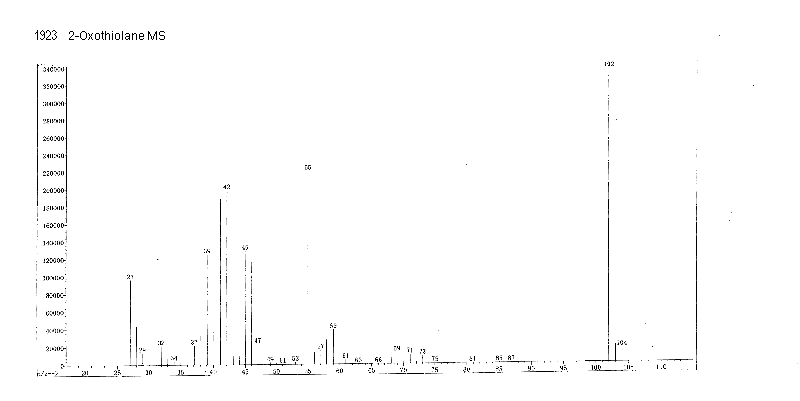 Thiacyclopentanone-2ͼ2