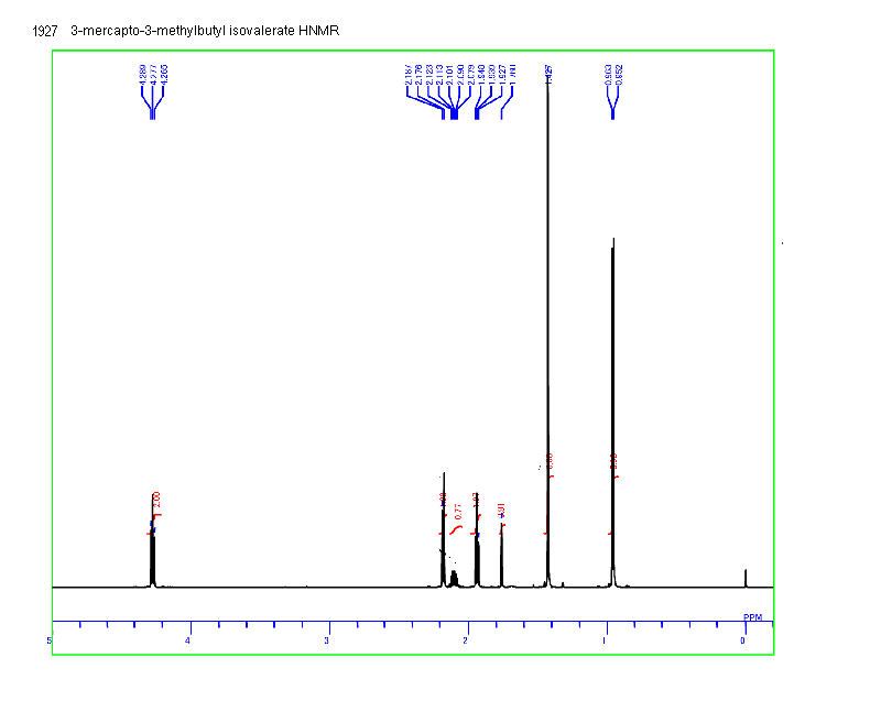 Butanoic acid, 3-methyl-, 3-mercapto-3-methylbutyl esterͼ1