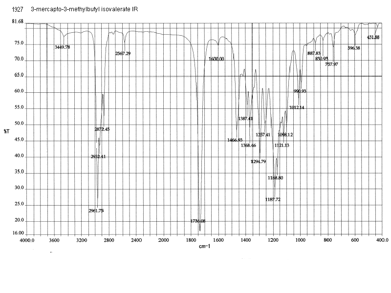 3-mercapto-3-methylbutyl 3-methylbutanoateͼ2