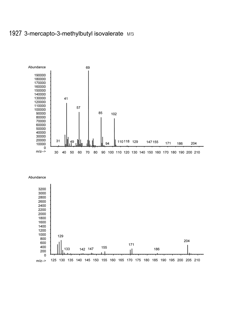 3-mercapto-3-methylbutyl 3-methylbutanoateͼ3