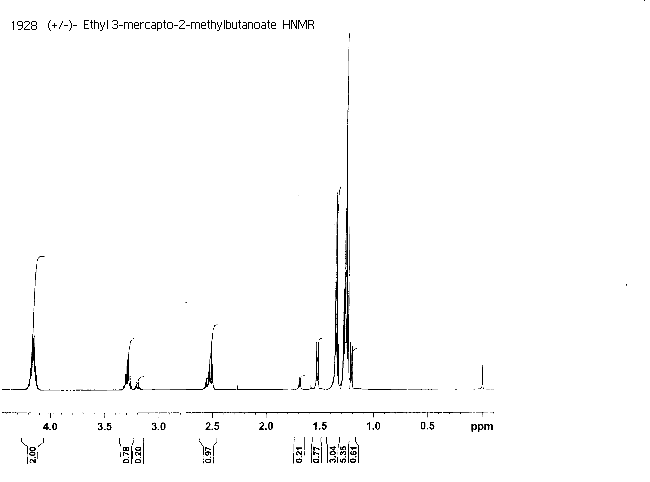 ethyl 3-mercapto-2-methylbutanoateͼ1